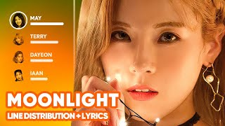 NeonPunch - MOONLIGHT (Line Distribution   Lyrics Karaoke) PATREON REQUESTED