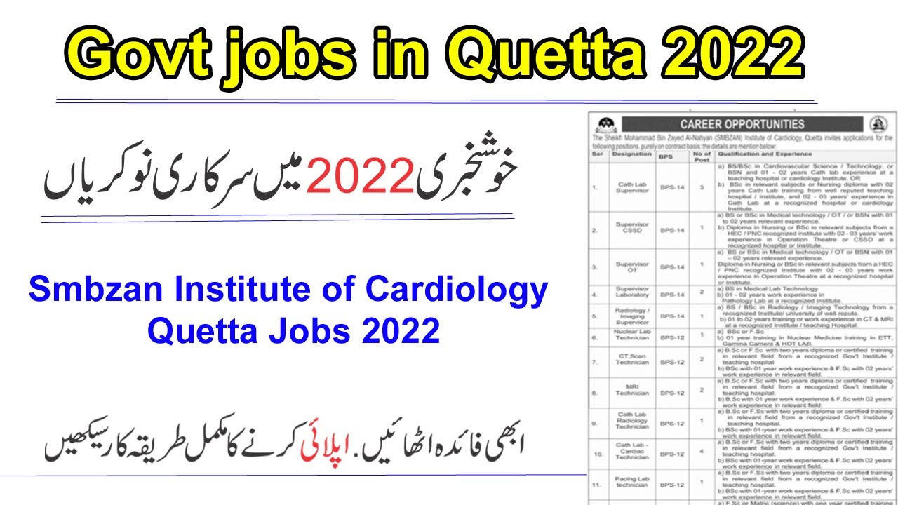 Govt jobs in Quetta 2022 - Govt Jobs 2022 | Smbzan Institute of Cardiology Quetta Jobs 2022