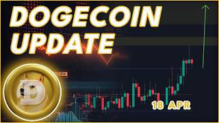 Doge Fakeout Warning Dogecoin Doge Price Prediction 2026