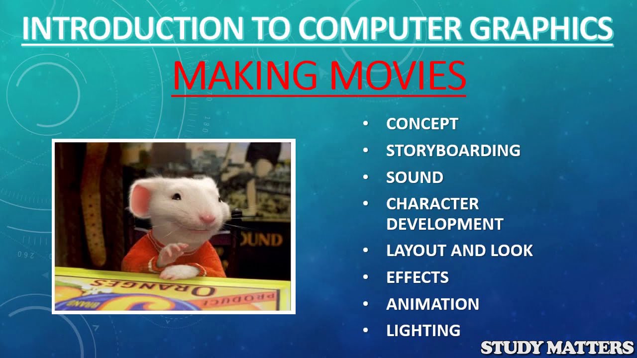 Movie Making | Intro to Computer Graphics - YouTube