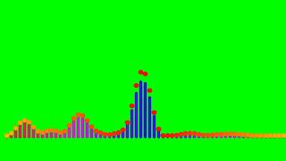 Green screen Spectrum | kidung wahyu kolo sebo | mengikuti beat music