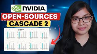 4 AI Tools Dropped This Week That Change Everything for Developers