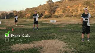 ERIC Ultimate Clinic Tutorial- Continuation Cutting Drill Presented By E.R.I.C.