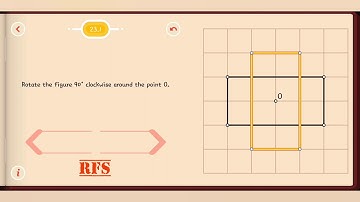 Pythagorea : Rotation