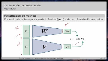 Aprendizaje Profundo - 4 - 20 - Sistemas de recomendación (Parte 2)