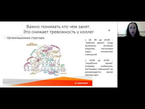 Антикризисный бранч "Удаленные команды и инструменты совместной работы"