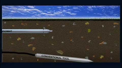 Grundomat Conventional Tools - Horizontal Boring