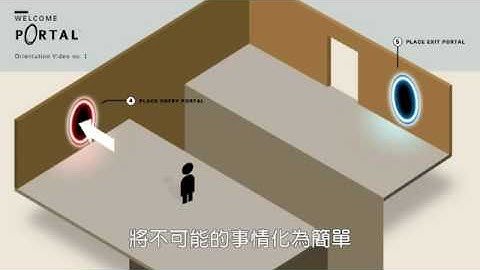 [RM2K3 Game] P Project Trailer