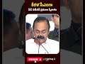 కేరళ సీఎంగా వీడీ సతీశన్ ప్రమాణ స్వీకారం | #vdsatheesan #keralacm #keralapolitics #congressparty #u
