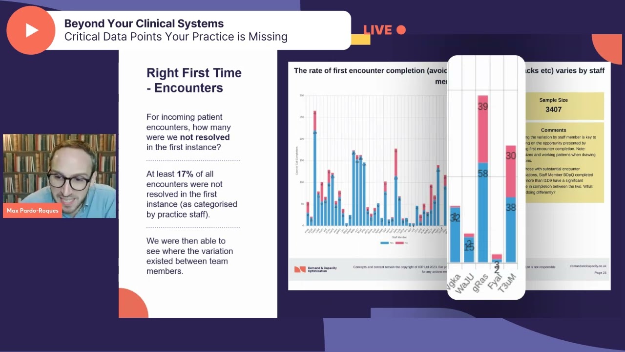 Beyond Your Clinical Systems - Critical GP Data Points Your Practice is Missing