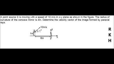 Velocity of image in Geometrical optics by RKH SIR