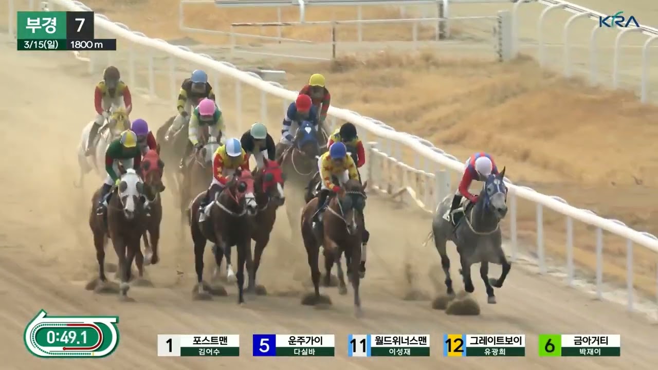 운주가이.다실바 기수의 다부진 말몰이