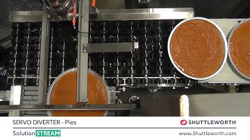 Servo Diverter - Pies - Solution Stream