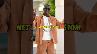 Khaby Lames Net Worth Through The Years #khabylame #tiktok #fyp