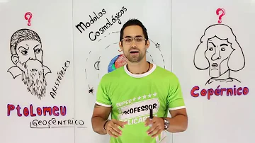 O que é o modelo copernicano?