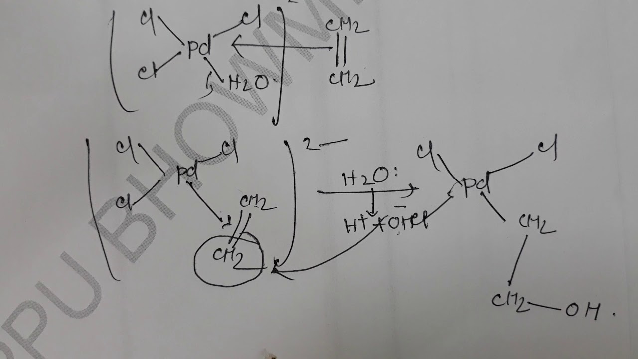 Wacker process reaction,Organic name reaction no~85,Mr.Pappu Bhowmick ...