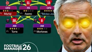 I Created Mad Tactics To Destroy Fm26