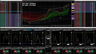 Day Trading SPY / SPX Options & ES / MES Futures - New Setup screenshot 2