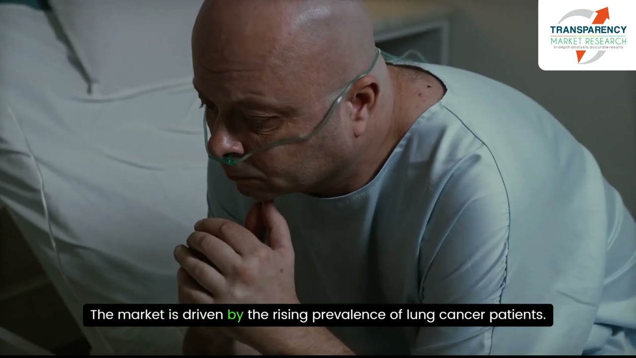 Lung Cancer Diagnostics Market: Trends, Drivers, and Projections (2024-2034)