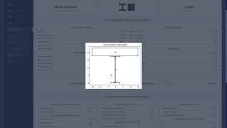Create Composite Based on One or More Custom Cross Sections  and Generate Section Properties