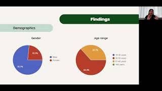 Marketing Research - Final Project
