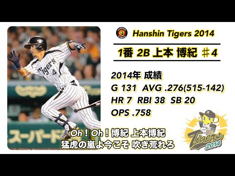 2014年 阪神タイガース 応援歌 1-9＋‪α
