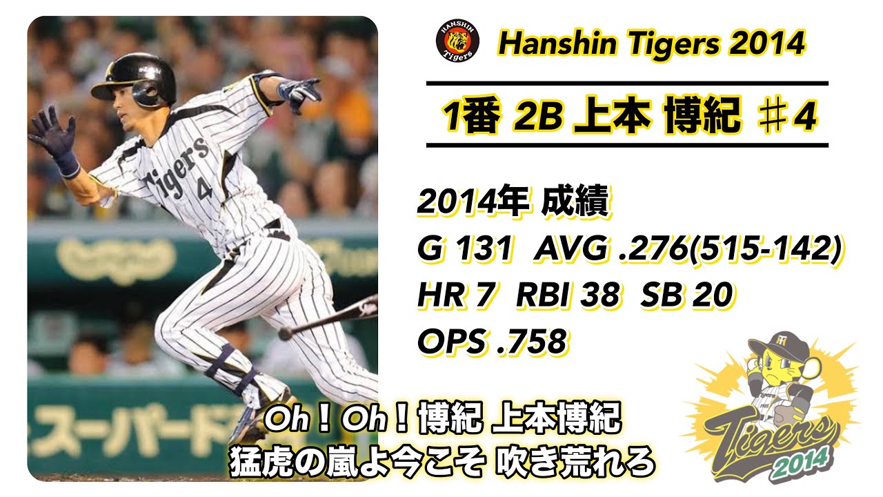 2014年 阪神タイガース 応援歌 1-9＋‪α