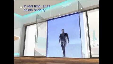 Traffic counting solutions in stores and malls