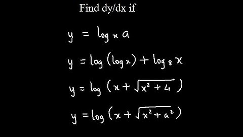 Derivatives - Differentiation - Calculus - Chain Rule - Logarithmic Function  - Video 16