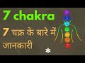 7 chakra in details
