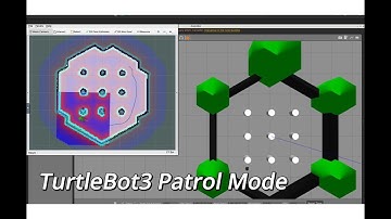 TurtleBot3 Autonomous Patrol Navigation with ROS Noetic - Complete Demo
