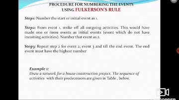 Ktu CEPM-1st Module - Construction of network diagram