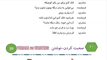 Learn to Speak Persian FAST: For Intermediate - Lesson 7- SHOPPING - Part 7