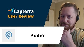 Podio Review: Podio is the best CRM