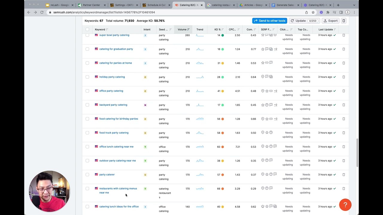 Attract More Catering Customers For Your Restaurant