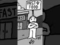 Fast Food.. (meme animation) #shorts