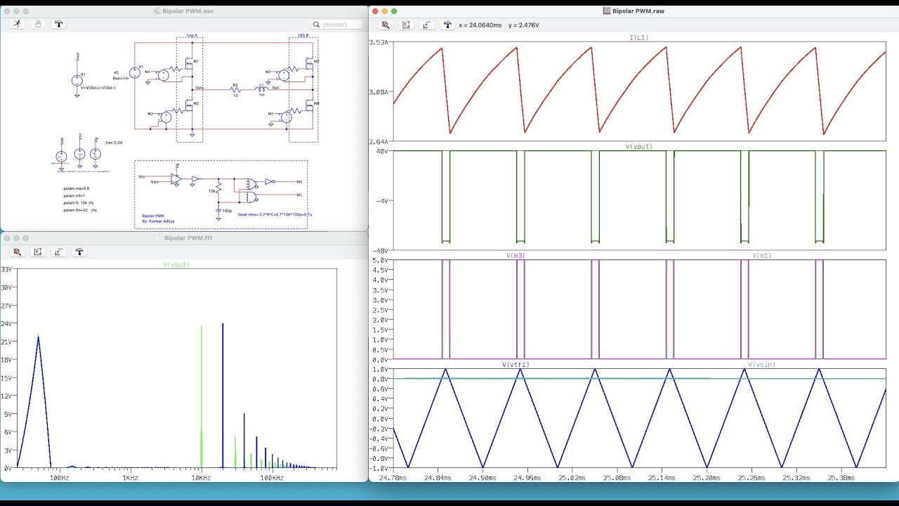 Ltspice Pwm Example at Angel Santucci blog