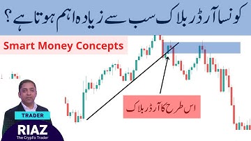 Which Order Block To Trade Explained in Urdu - Smart Money Concepts