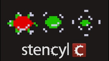 Actor Animations in Stencyl: A quick guide