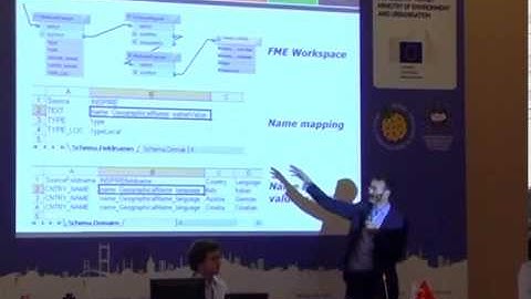 Harmonisation and Schema Transformation of Existing Spatial Data to Meet INSPIRE Requirements