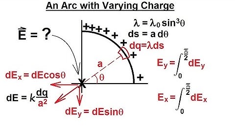 Physics 36   Electric Field (17 of 18) Arc with Varying Arc Charge