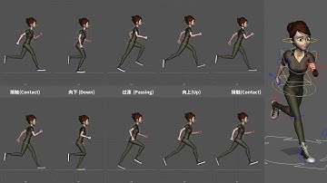 Maya 初学者人物跑步动画教程｜Maya Beginner Run Cycle Animation Tutorial