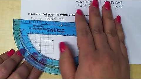 5.7 Notes Systems of Linear Inequalities