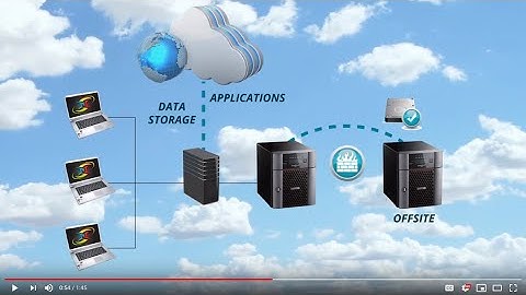 Buffalo & NovaStor present how to create a Private Cloud Through Replication