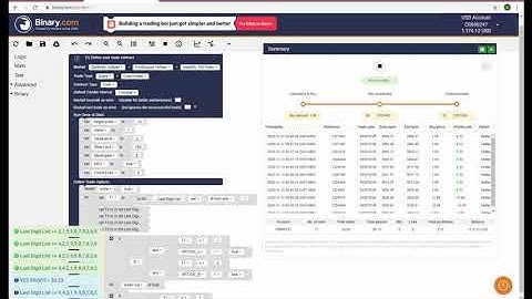 LastDigit Strategy Bot // binary.com Bot// Free Download
