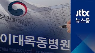 이대목동병원 감염관리 최상급?…못믿을 의료기관 인증