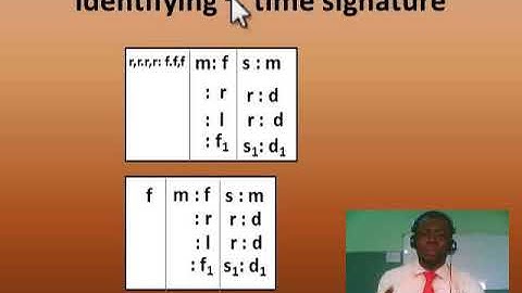 SolFa Interpretation Tutorial Module  4 Interpreting 24 time signature (Part 1)