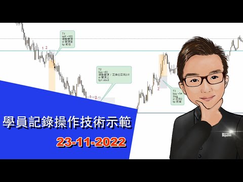 學員交易記錄操作技術示範 長炒 短炒 外匯 期指 期貨 23-11-2022