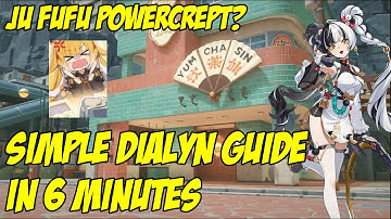 Master Dialyn In 6 Minutes - Easy Dialyn Guide - Zenless Zone Zero 2.4