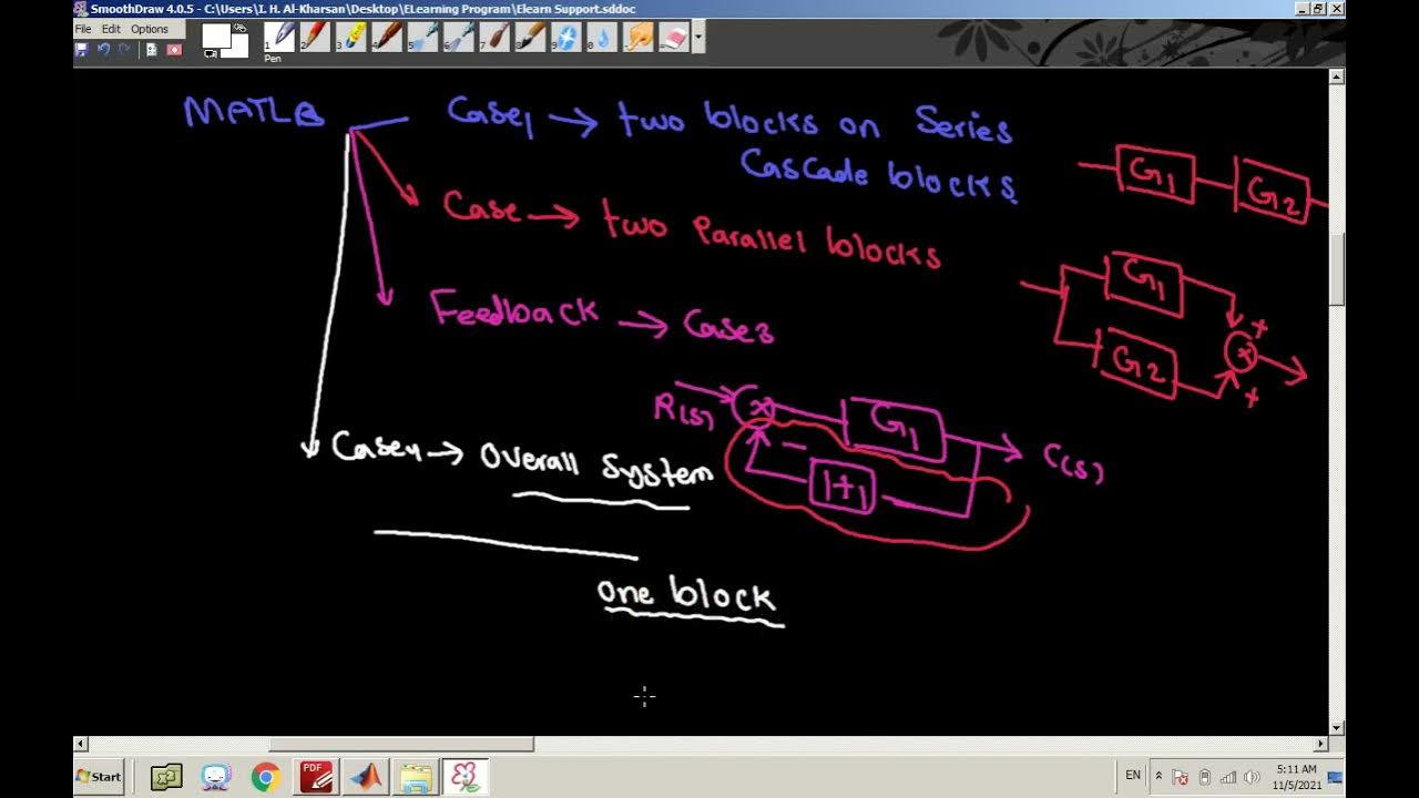 Block Diagram Reduction By MATLAB - YouTube